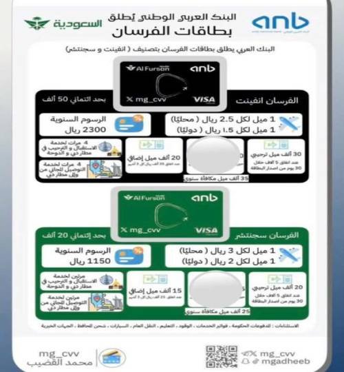 image 2026 02 17 at 1.09.02 pm